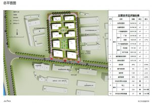 上海松江新城(中山)生物医药研发基地发展规划