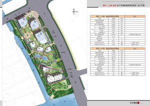 顺兴(中国)有限公司生产及辅助用房项目申请及节能报告